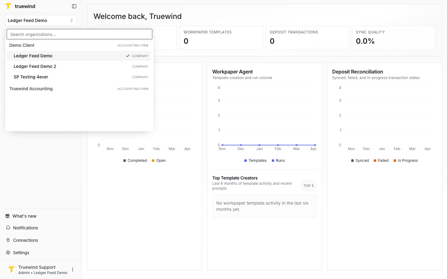 Screenshot showing the organization switcher used to move into the accounting firm that should own the new client account