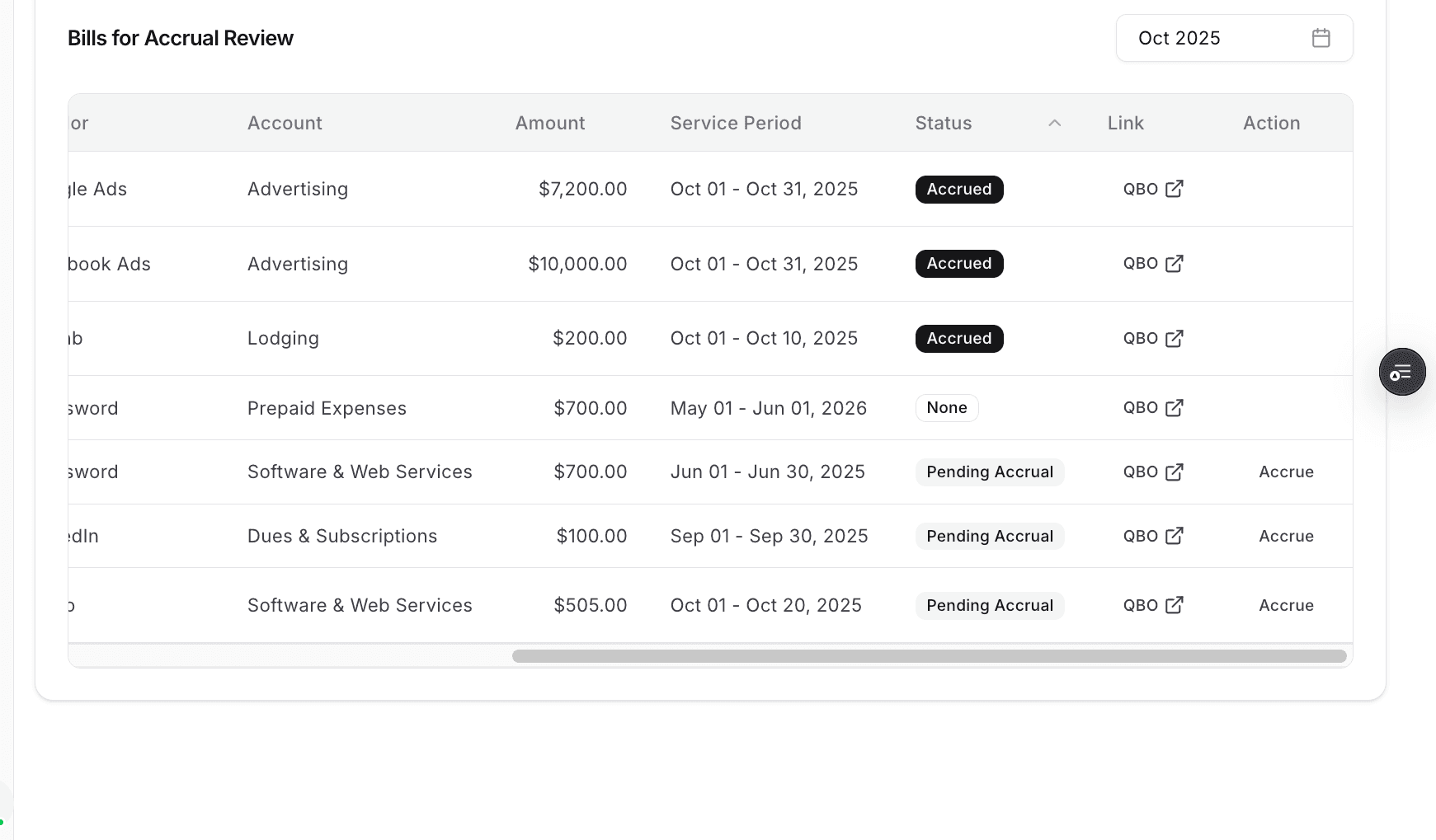 Screenshot showing the translated service period in Accrued Expenses