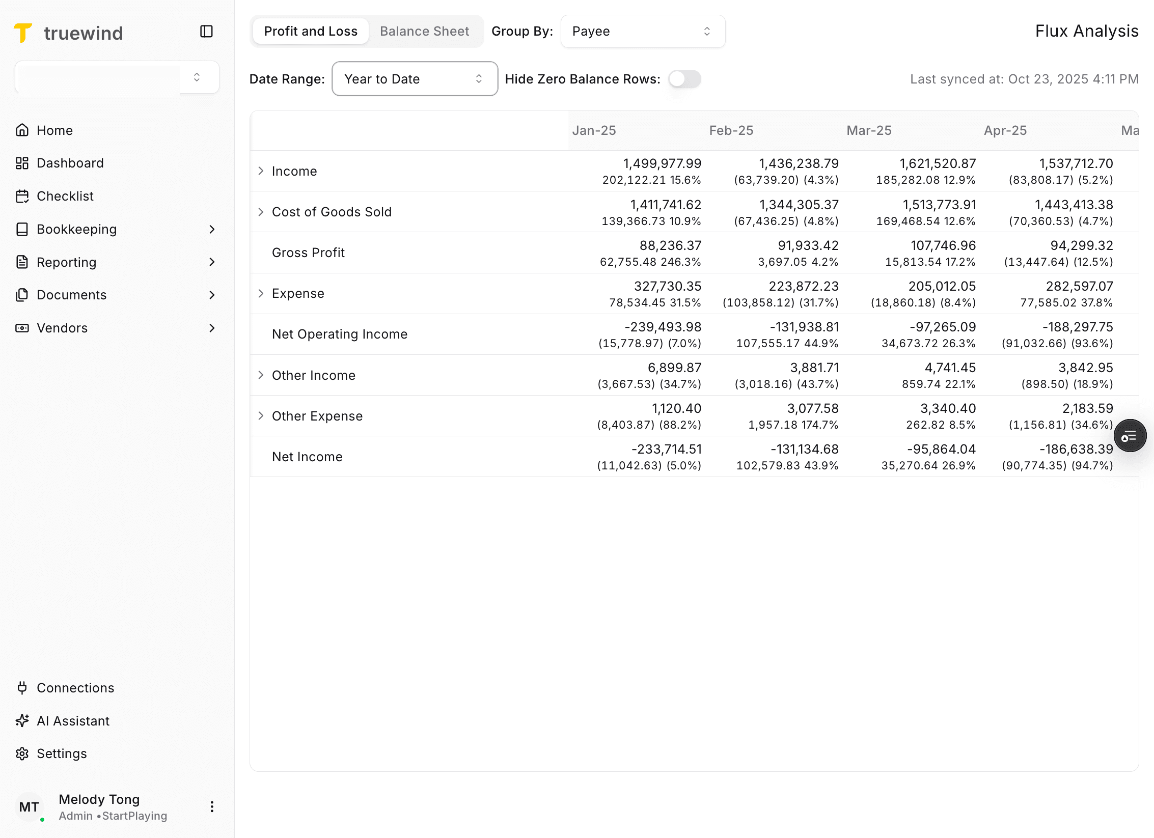 Screenshot showing the parent-account view in Flux Analysis