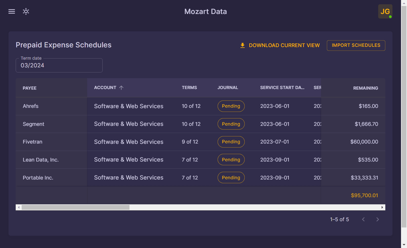 Screenshot showing Transactions are now reflected in the Prepaid Expense Schedules