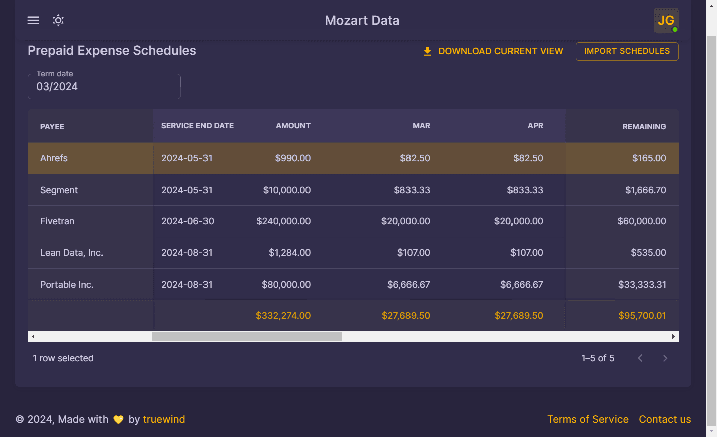 Screenshot showing Review the schedule