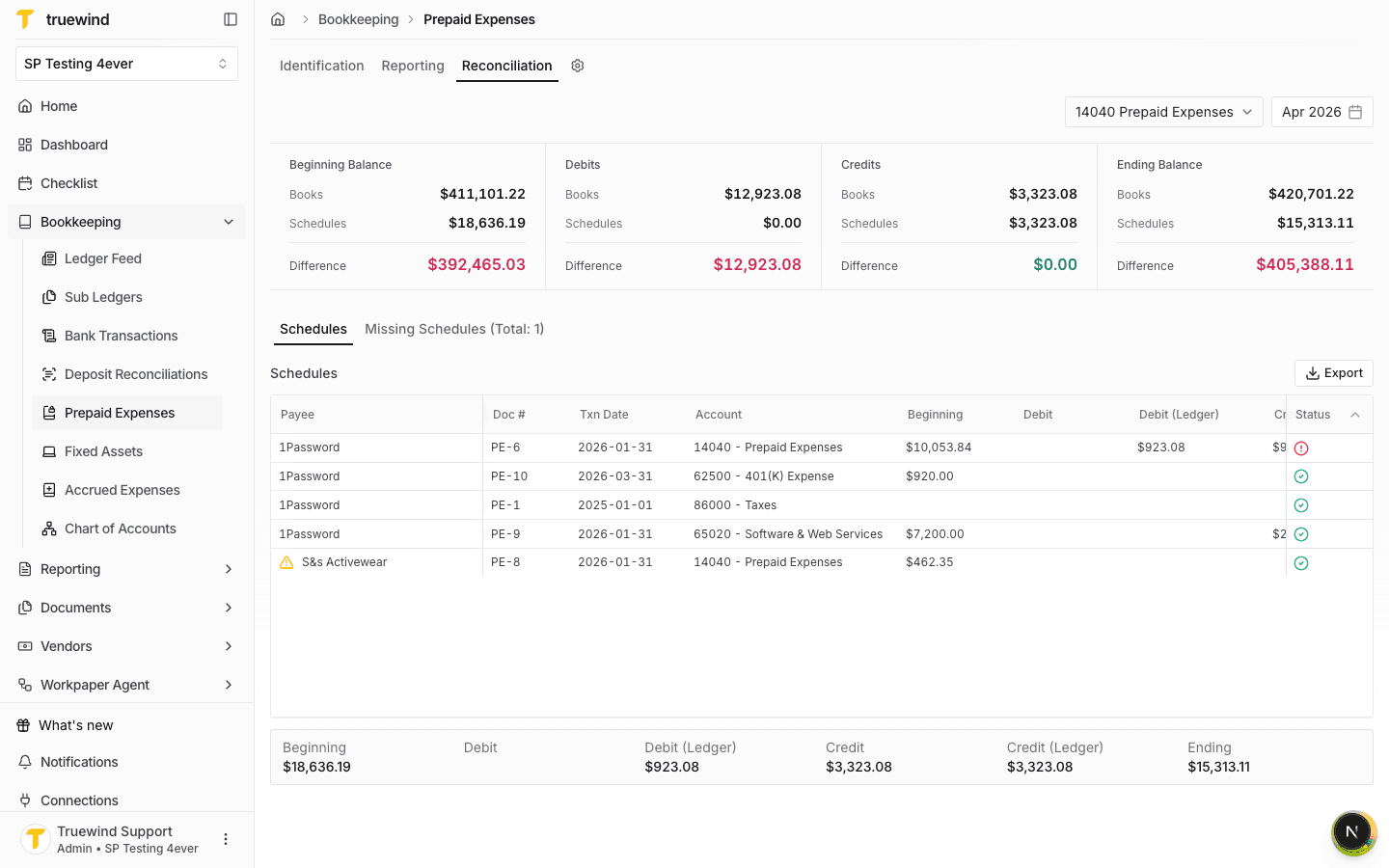 Reconciliation tab showing the balance comparison for 14040 Prepaid Expenses in Apr 2026