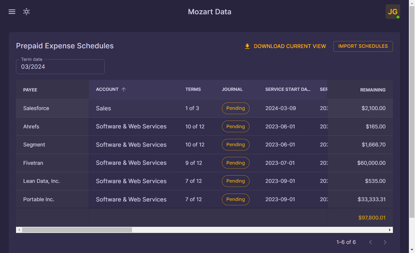 Screenshot showing Review the schedule