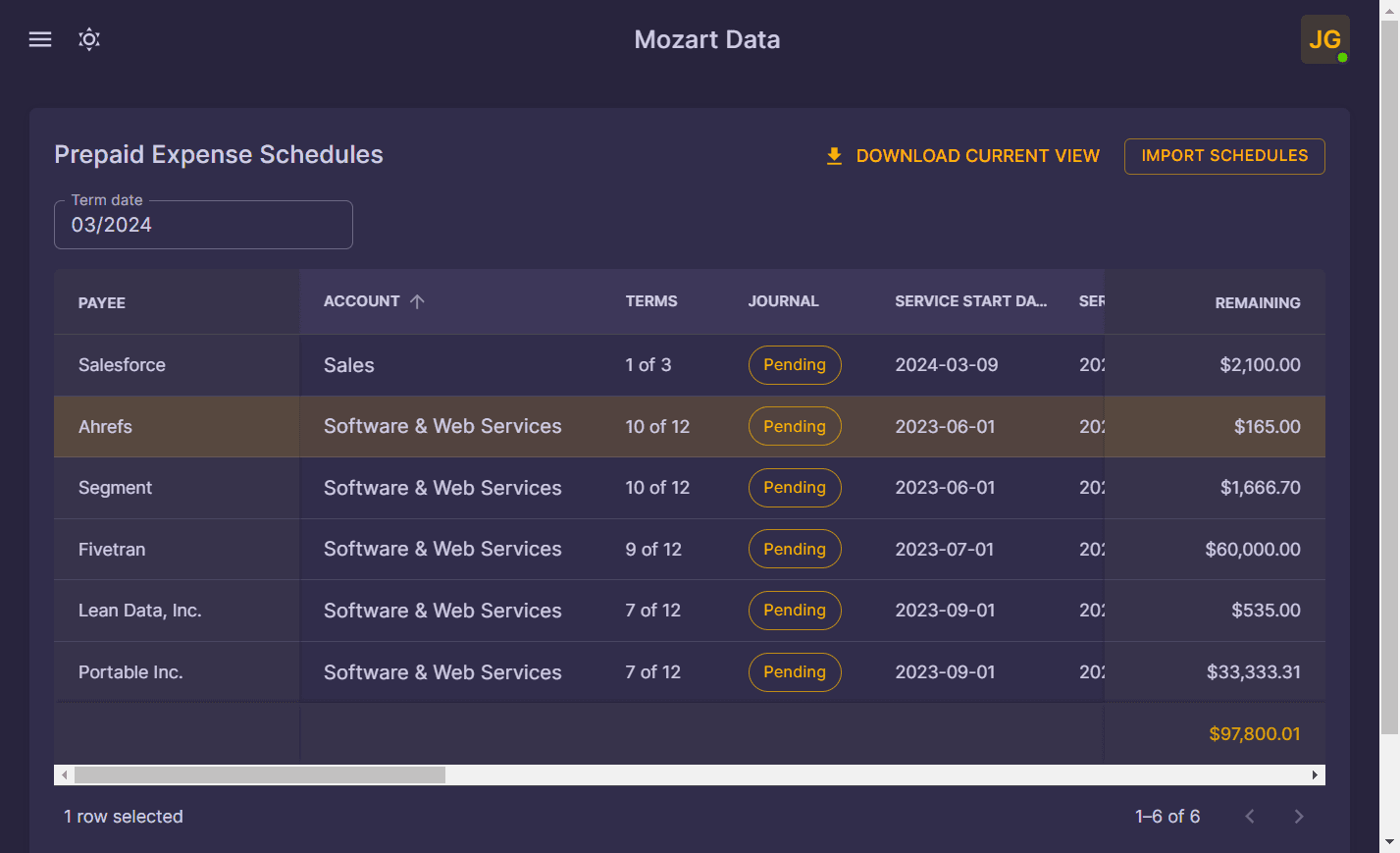 Screenshot showing Review the schedule