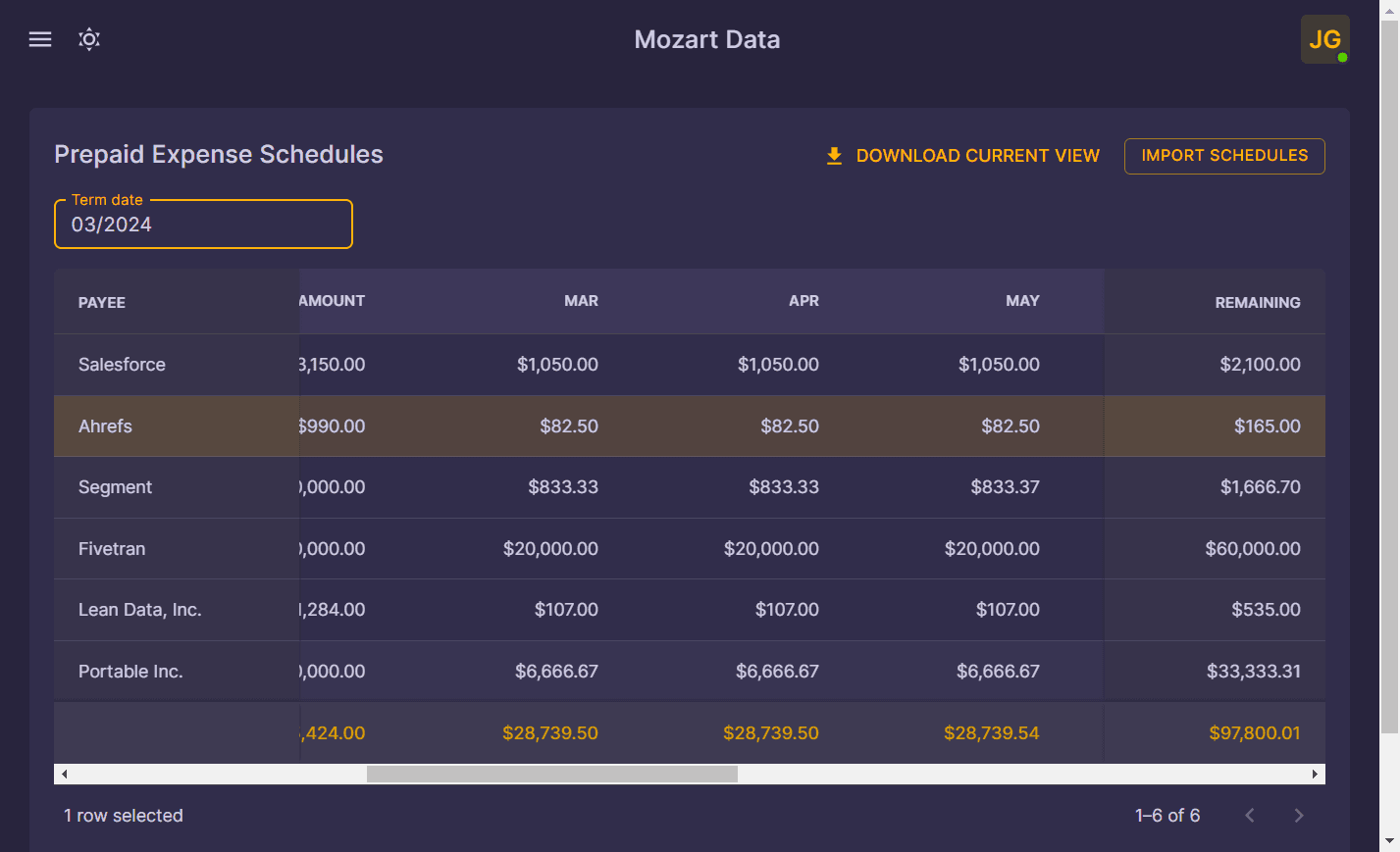 Screenshot showing Review the schedule