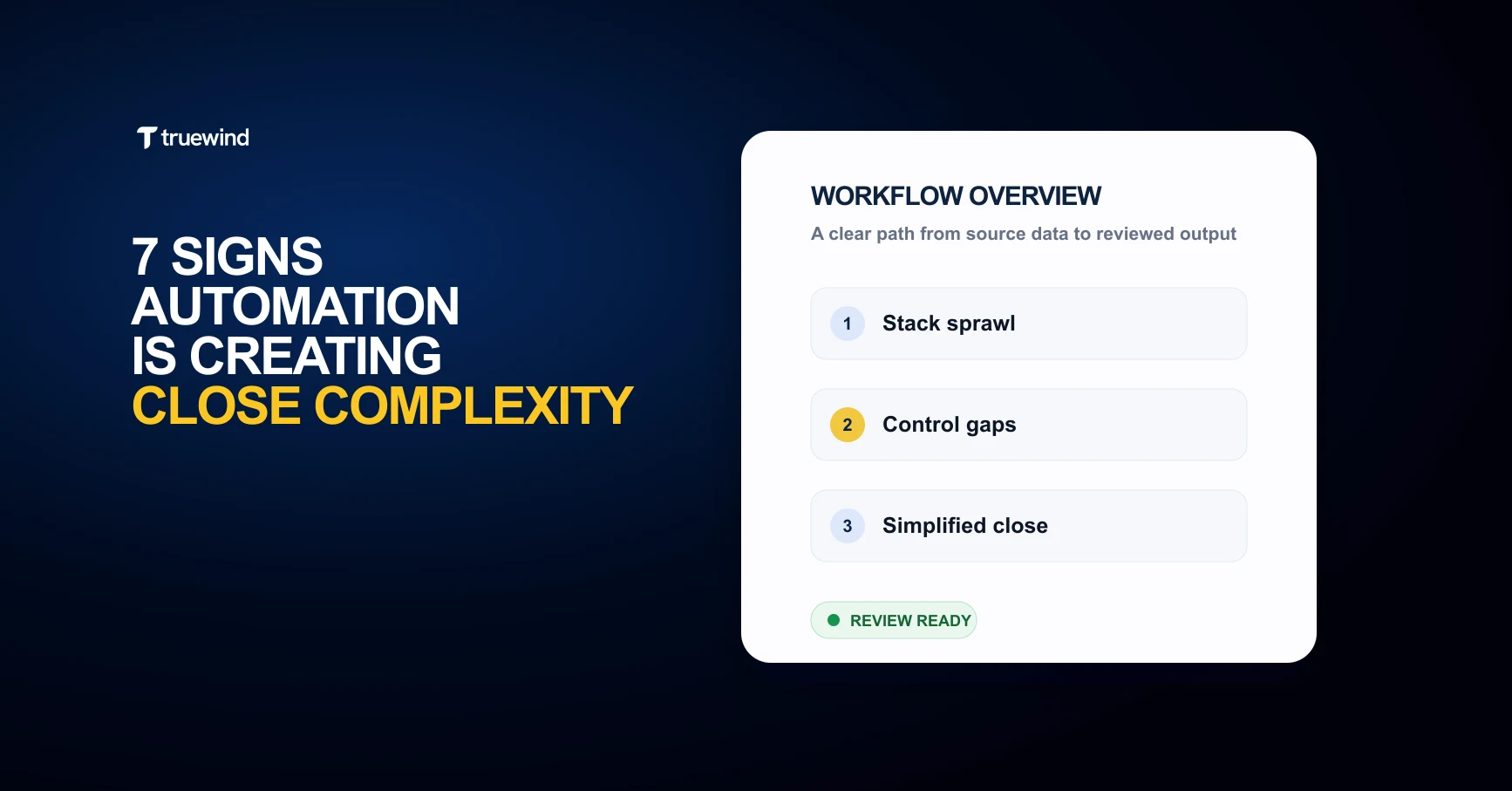 Truewind workflow hero for accounting automation close complexity.