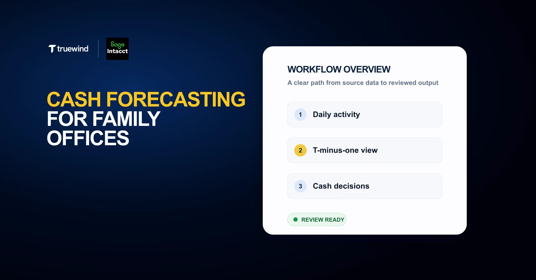 Truewind workflow hero for family office cash forecasting in Sage Intacct.