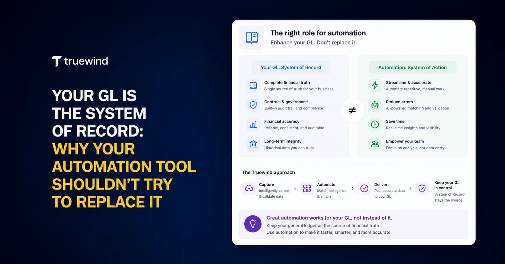 Truewind preview explaining that the GL should remain the system of record while automation acts as a system of action