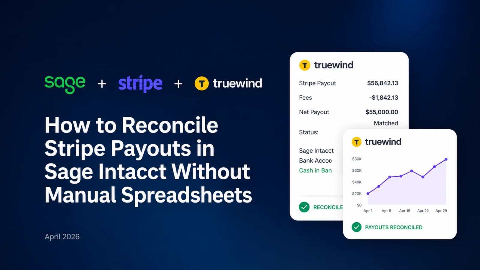 How to Reconcile Stripe Payouts in Sage Intacct Without Manual Spreadsheets