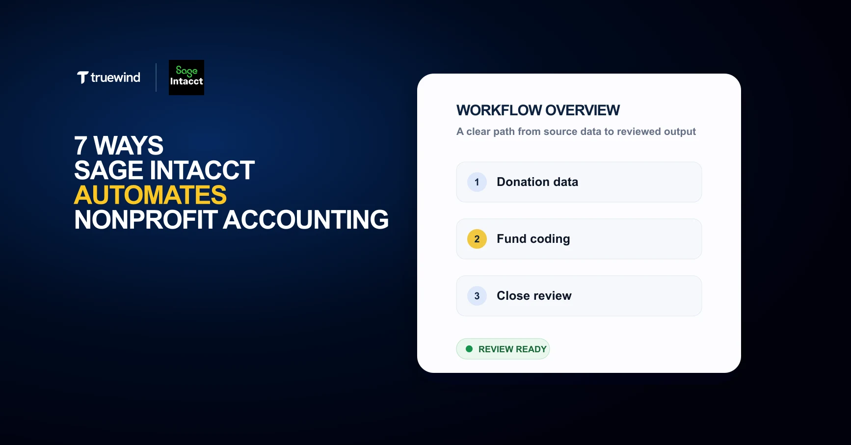 Truewind workflow hero for Sage Intacct nonprofit accounting automation.