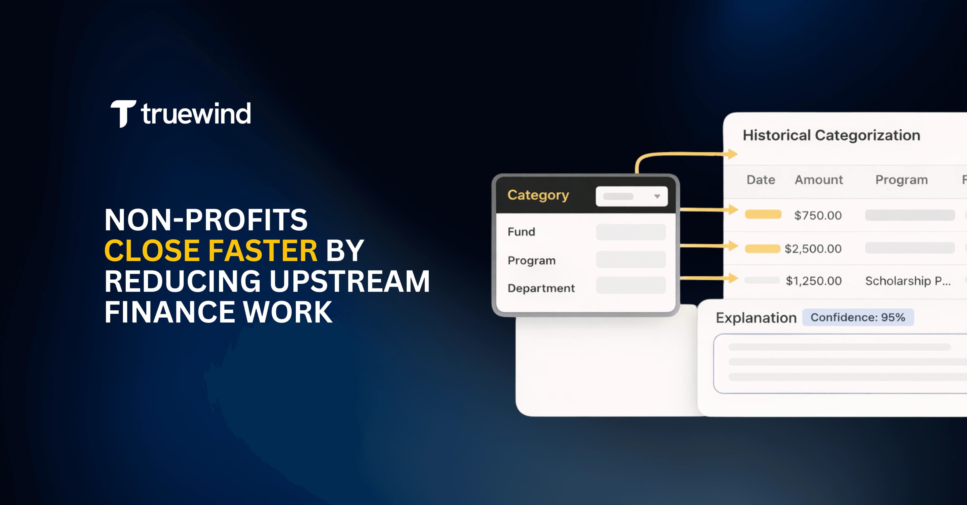 The Hidden Cost of Handling Upstream Accounting