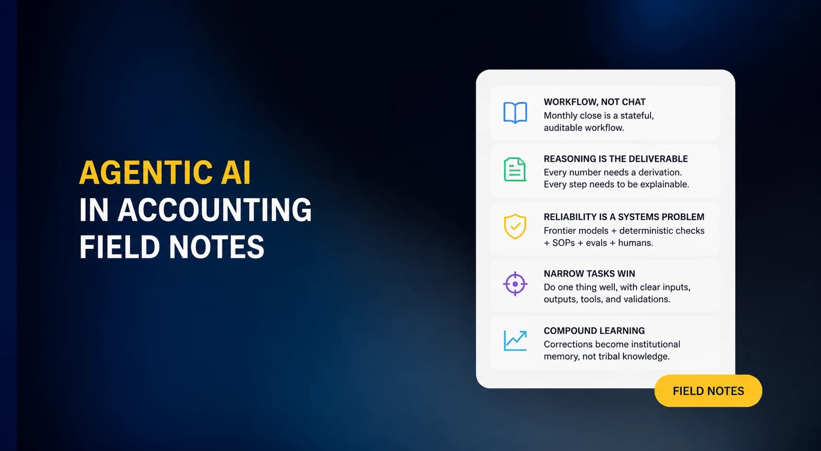 Agentic AI in accounting field notes