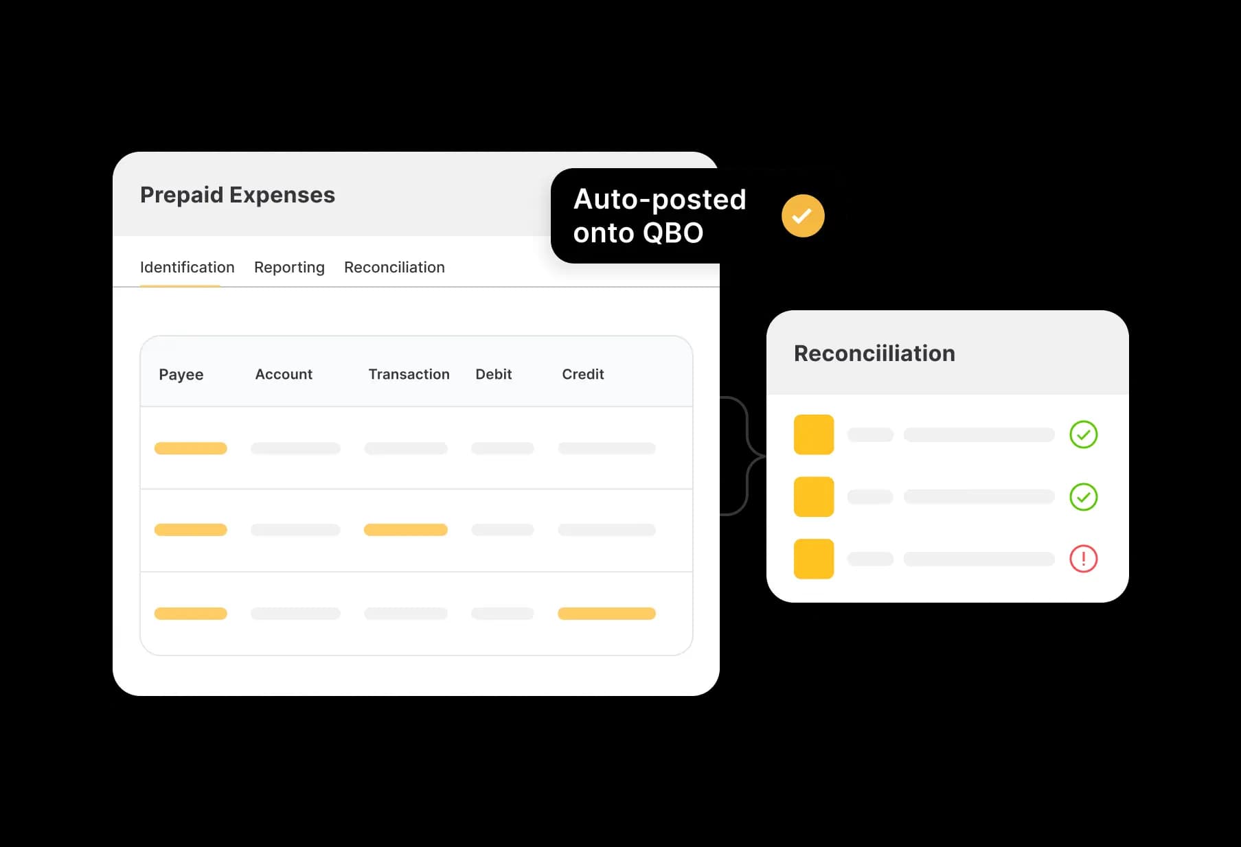 Prepaid expenses workflow visualization in Truewind