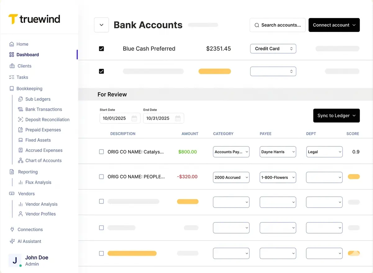 Finance operations dashboard supporting strategic planning