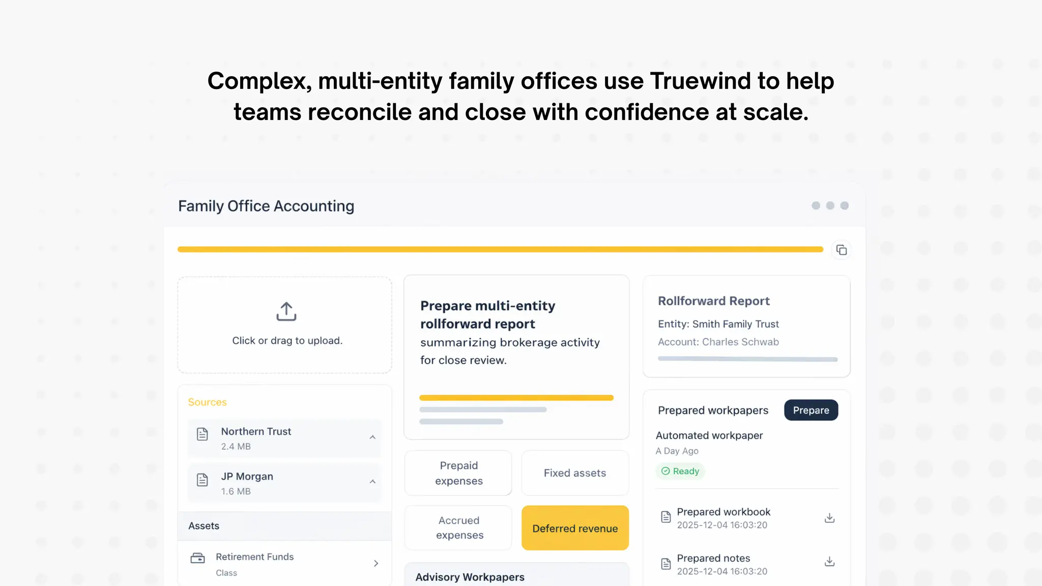 Multi-entity workflow overview for finance operations