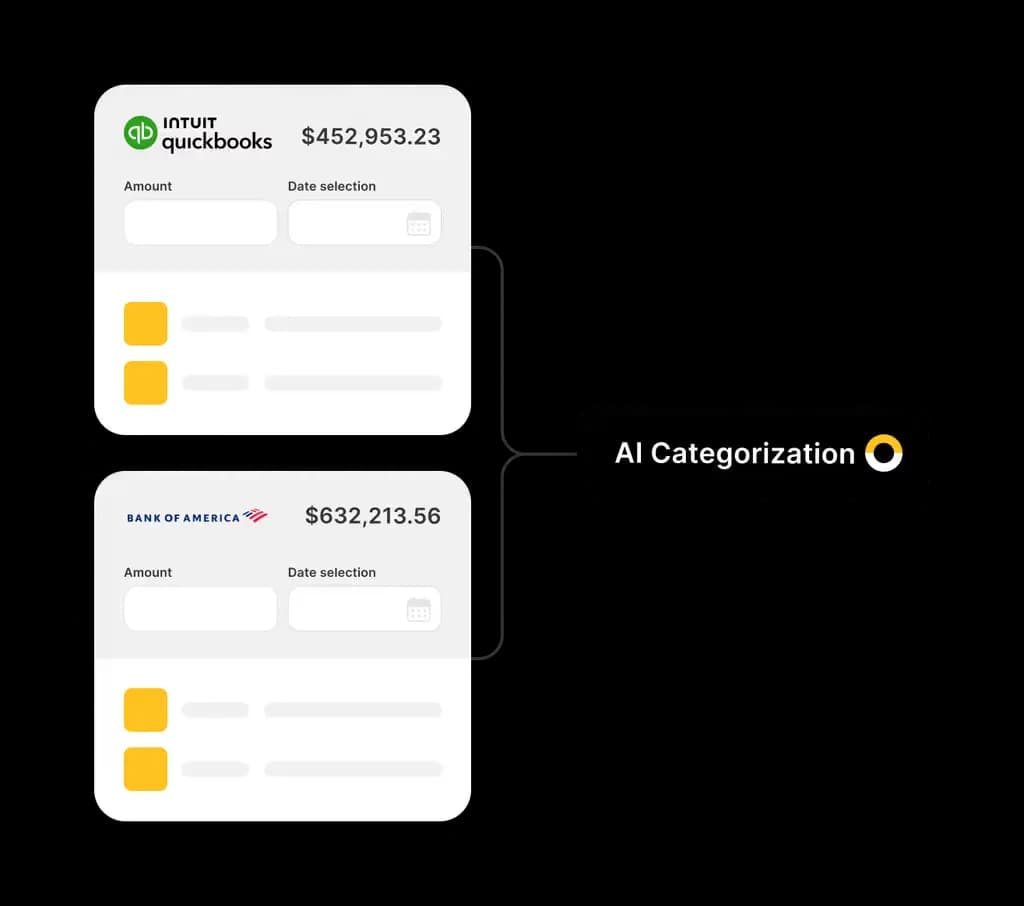 Software accounting workflow overview