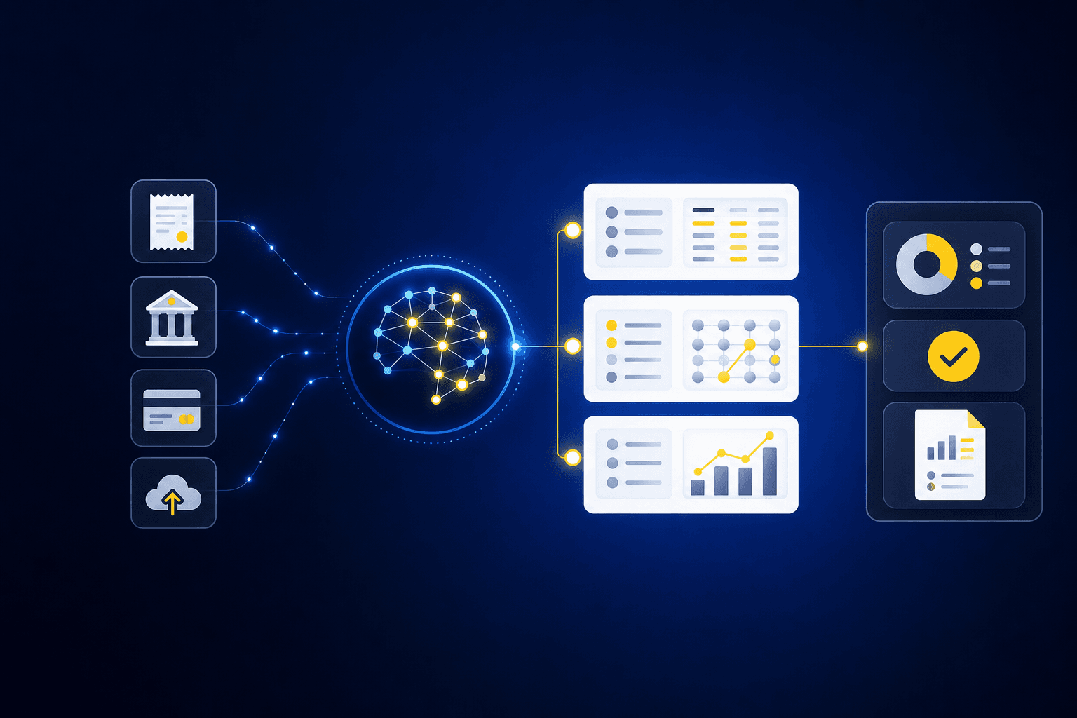 How AI Accounting Works with Sage Intacct: Transaction Coding, Reconciliation, and Close - Truewind professional guide illustration