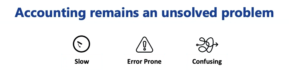 With new funding, Truewind is accelerating the development of tools that streamline reconciliation, categorization, and reporting